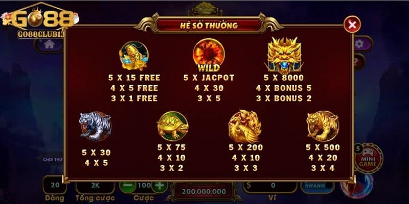 Bí quyết nâng cao cơ hội trúng Jackpot trong kho báu tứ linh