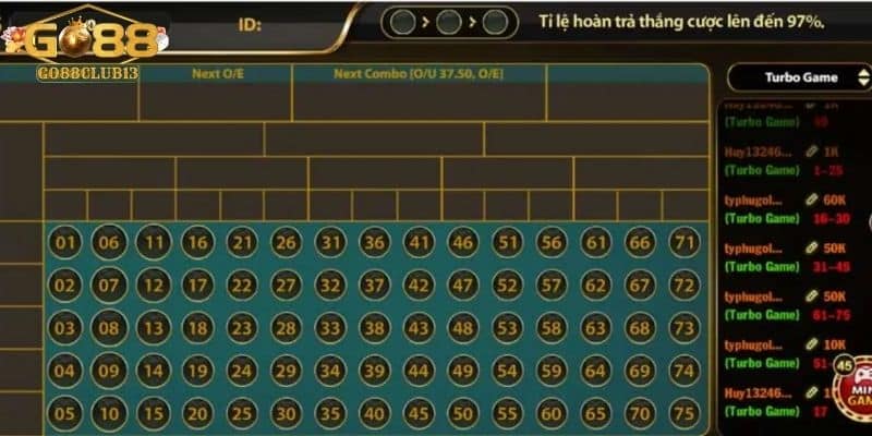 Chiến lược tối ưu cho trò Number Game tại Go88